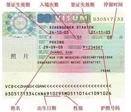 過年去歐洲旅游，現(xiàn)在就可以辦理申根簽證啦~